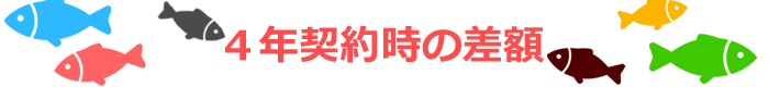 4年業務用エアコンリース契約時の差額