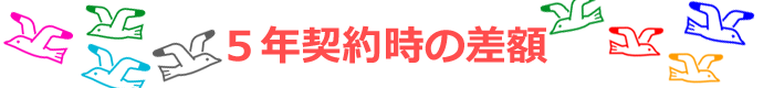 5年業務用エアコンリース契約時の差額