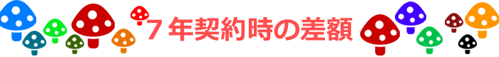 7年業務用エアコンリース契約時の差額